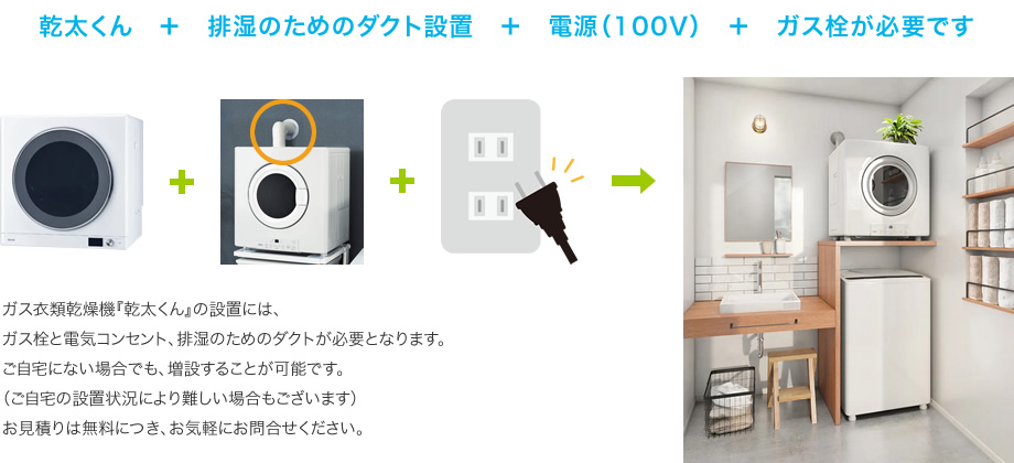 浴室暖房乾燥機をお使いになるには