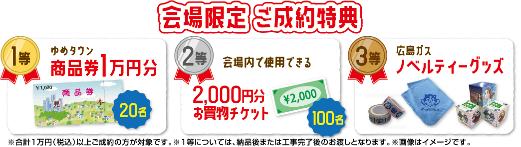 【会場限定ご成約特典】1等：ゆめタウン商品券1万円分20名・2等：会場内で使用できる2,000円分お買物チケット100名・3等：広島ガスノベルティーグッズ