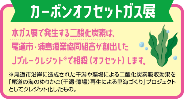 カーボンオフセットガス展｜ガス展会場で発生するCO2を広島ガスが所有するJクレジットを用いて相殺します。