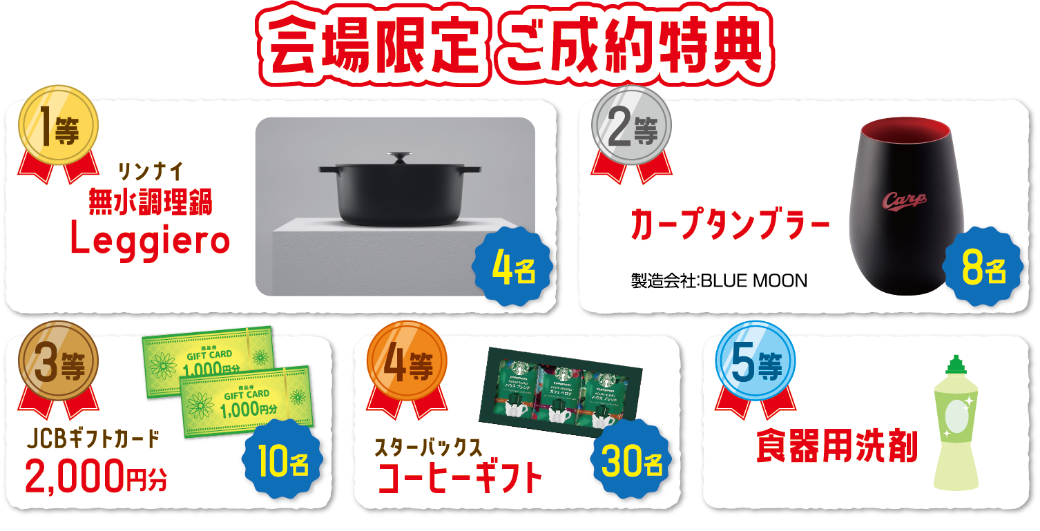 【会場限定ご成約特典】1等：リンナイ無水調理鍋Leggiero4名・2等：カープタンブラー（製造会社：BLUE MOON） 8名・3等：JCBギフトカード2,000円分10名・4等：スターバックスコーヒーギフト30名・5等：食器用洗剤