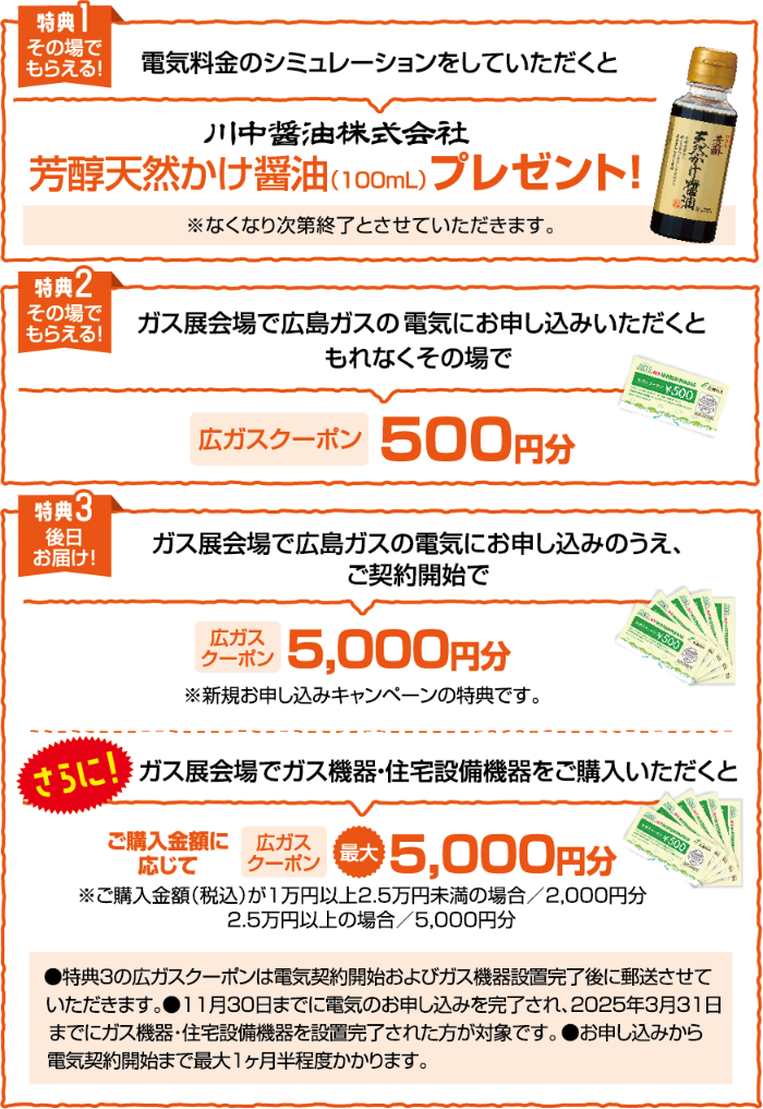 【特典1その場でもらえる！】電気料金のシミュレーションをしていただくと川中醤油株式会社芳醇天然かけ醤油（100ml）プレゼント！【特典2その場でもらえる！】ガス展会場で広島ガスの電気にお申し込みいただくともれなくその場で広ガスクーポン500円分【特典3後日お届け！】ガス展会場で広島ガスの電気にお申し込みのうえ、ご契約開始で広ガスクーポン5,000円分｜さらに！ガス展会場でガス機器・住宅設備機器をご購入いただくとご購入金額に応じて広ガスクーポン最大5,000円分