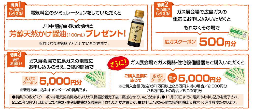 【特典1その場でもらえる！】電気料金のシミュレーションをしていただくと川中醤油株式会社芳醇天然かけ醤油（100ml）プレゼント！【特典2その場でもらえる！】ガス展会場で広島ガスの電気にお申し込みいただくともれなくその場で広ガスクーポン500円分【特典3後日お届け！】ガス展会場で広島ガスの電気にお申し込みのうえ、ご契約開始で広ガスクーポン5,000円分｜さらに！ガス展会場でガス機器・住宅設備機器をご購入いただくとご購入金額に応じて広ガスクーポン最大5,000円分